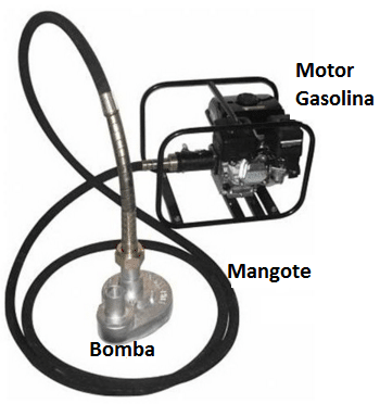 bomba submersivel com mangote